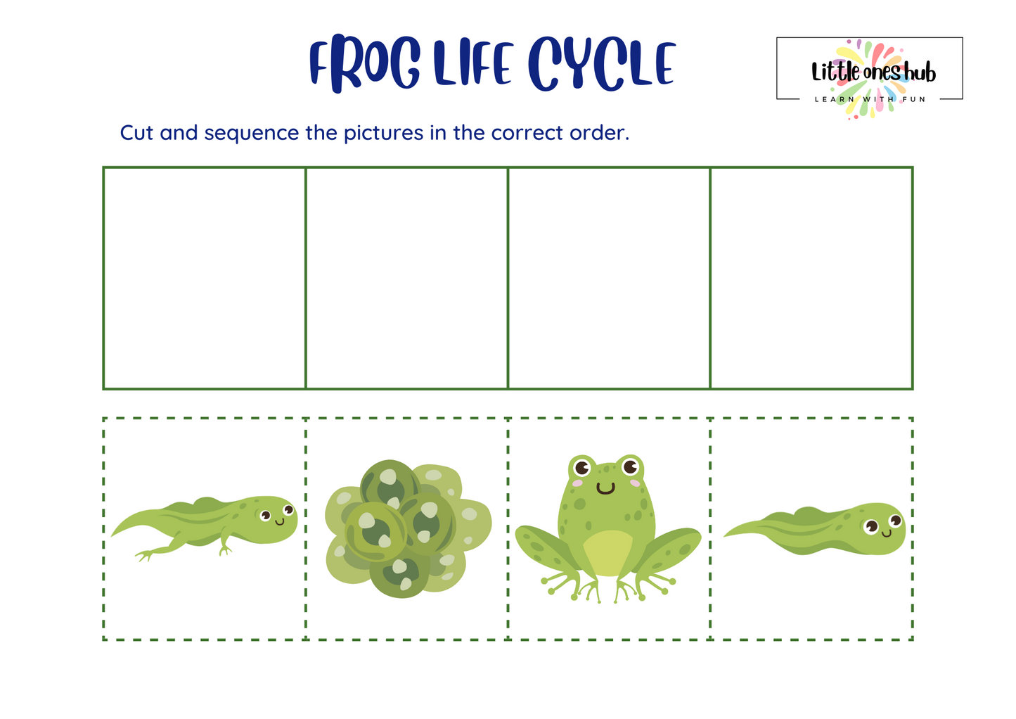 Découvrez le cycle de la vie