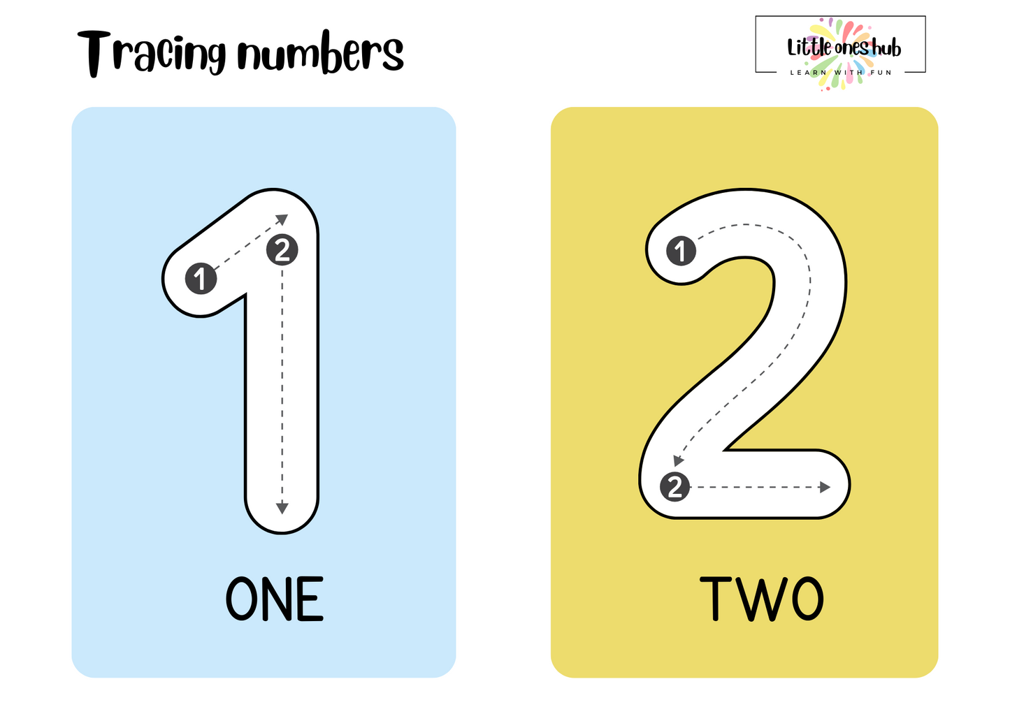 Tracing numbers - Flashcards