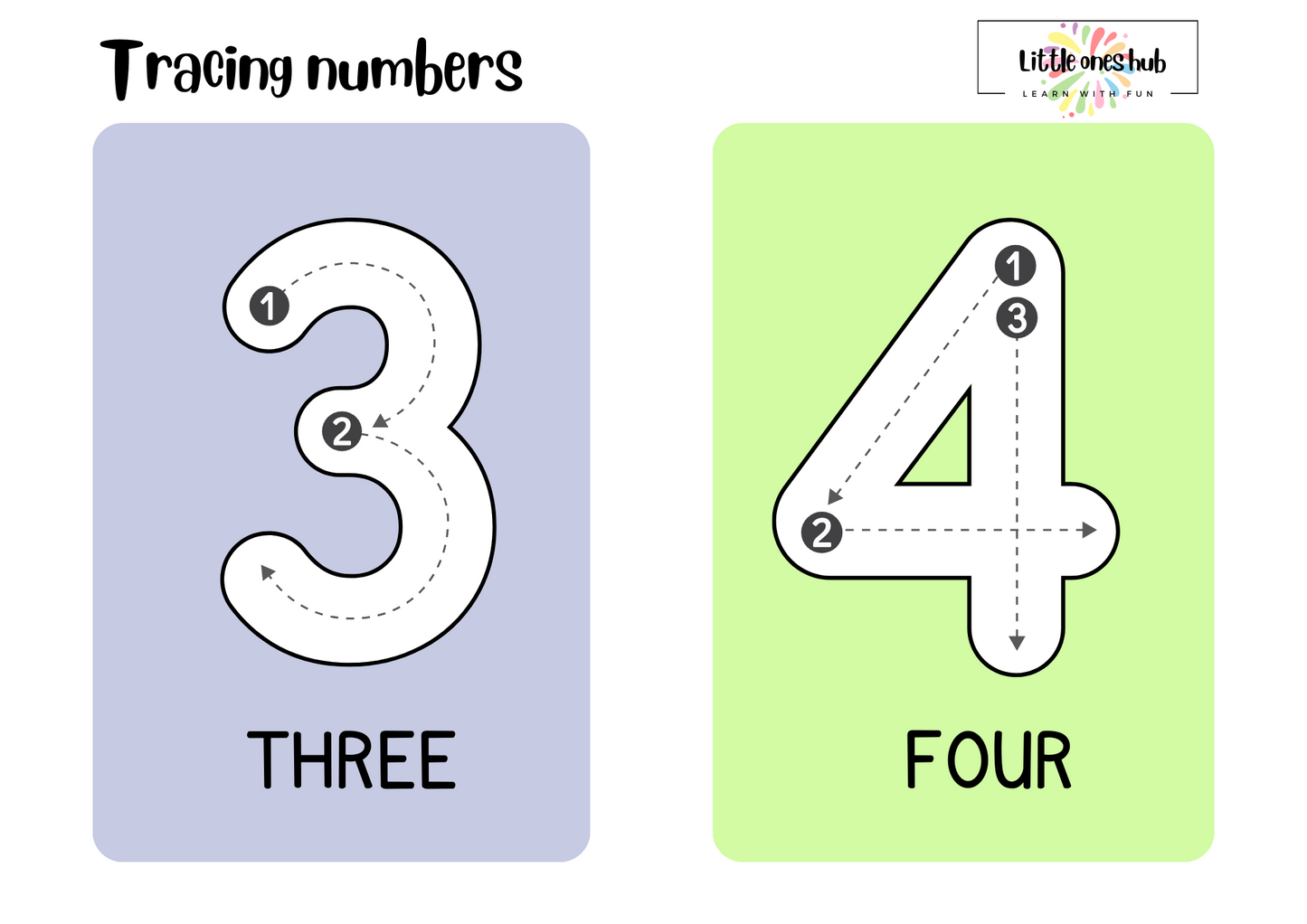 Tracing numbers - Flashcards